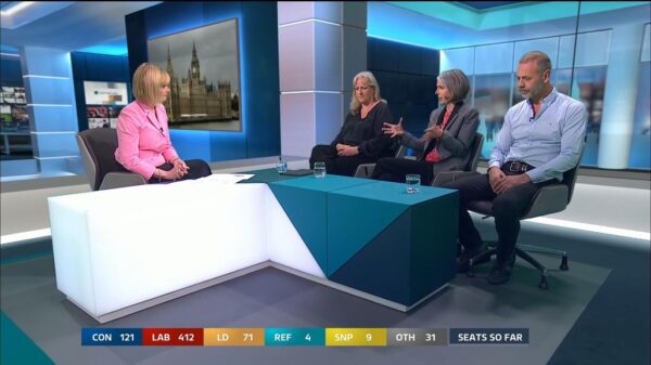 ITV Election 2024 The Morning After 46