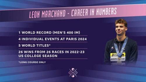 Paris 2024 - BBC Graphics (11)